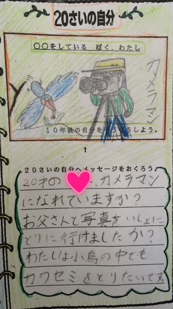 子供の授業参観　タイトル「将来の夢」