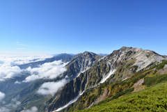 白馬三山 長野県