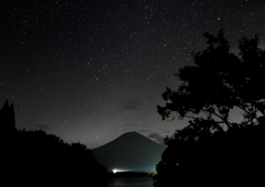 富士山の形