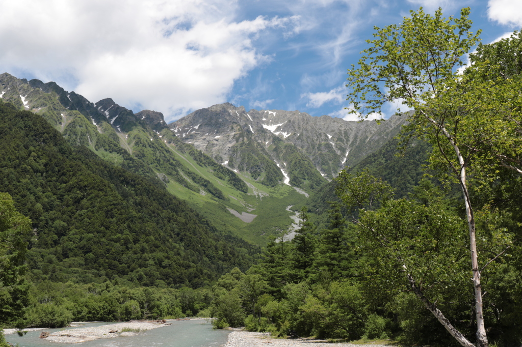 梓川と穂高連峰３