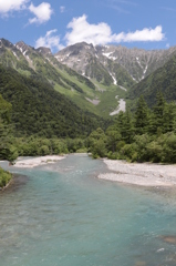 梓川と穂高連峰１