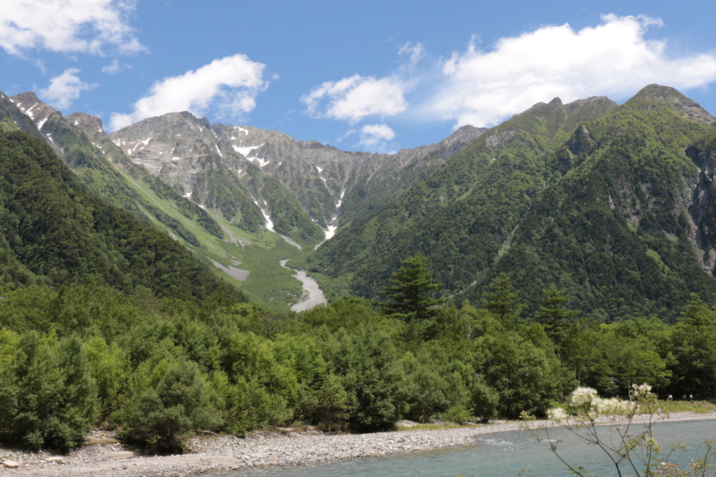梓川と穂高連峰２