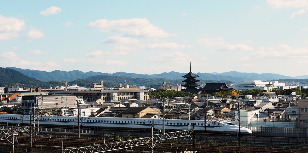 京都鉄道博物館から東寺方面