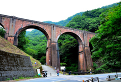 鉄道遺産