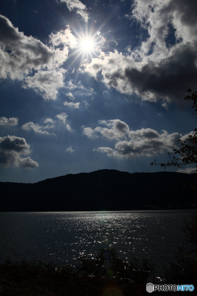 湖上の太陽