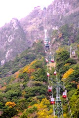 御在所岳ロープウェイ