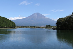 富士山２