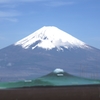 遠近富士山