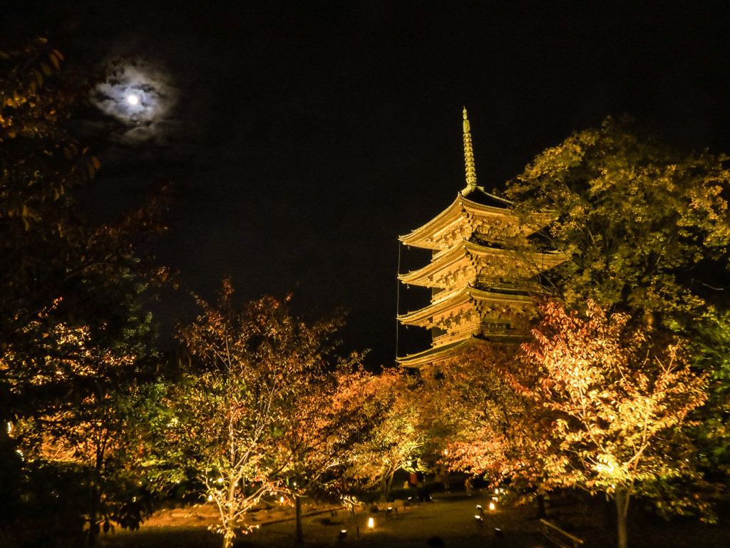 東寺