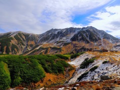 立山連峰