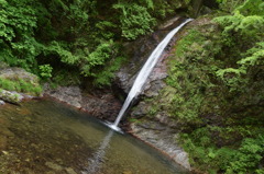 華厳の滝