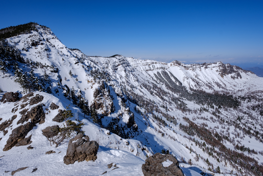 火口を守る山々