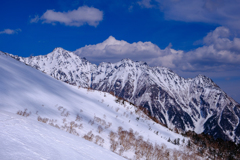 西穂高岳のさき