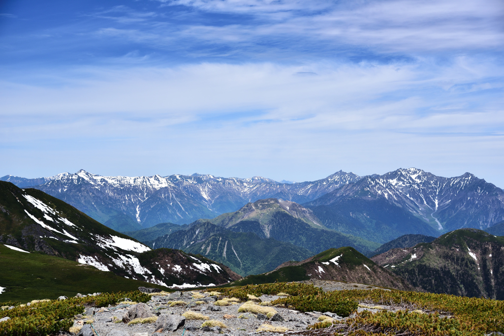 穂高連峰、展望