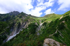 氷河の爪痕