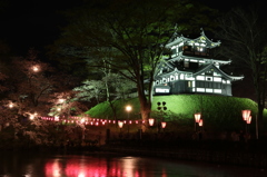 高田城