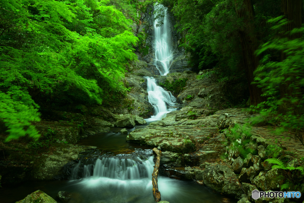 三連滝