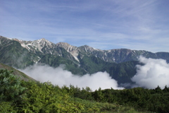 白馬三山