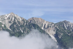 白馬三山