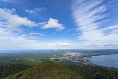 久しぶりの場所から