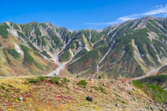 秋の立山アルペンルート（12）