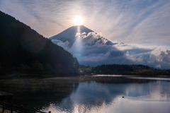 田貫湖の夜明け（５）