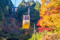 秋の昇仙峡ロープウェイ（１）