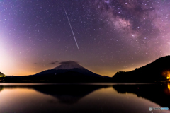 流星と天の川