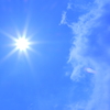 昼の天気