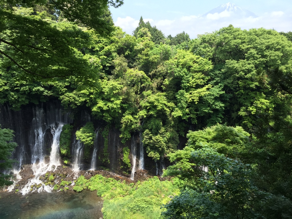 滝と虹と富士