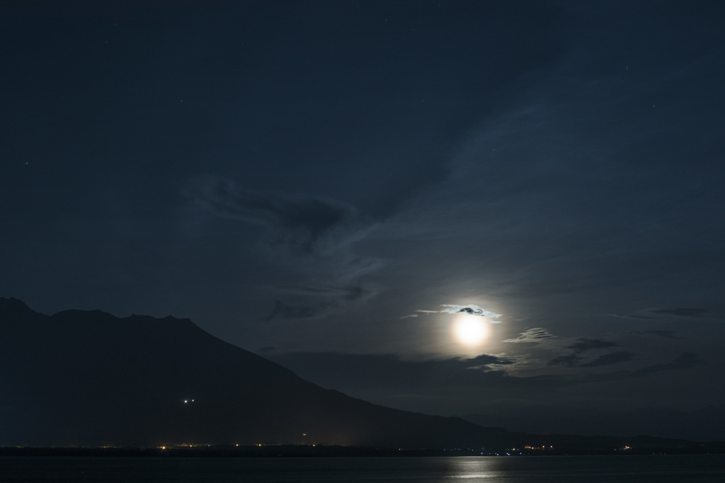 桜島