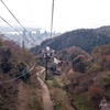 神戸布引ロープウェイ(下を観て)