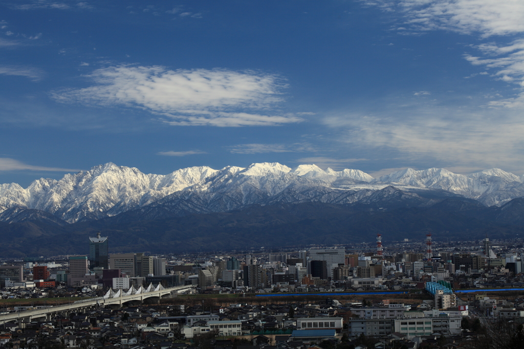 今日の快晴立山連峰