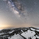 kens_seasons